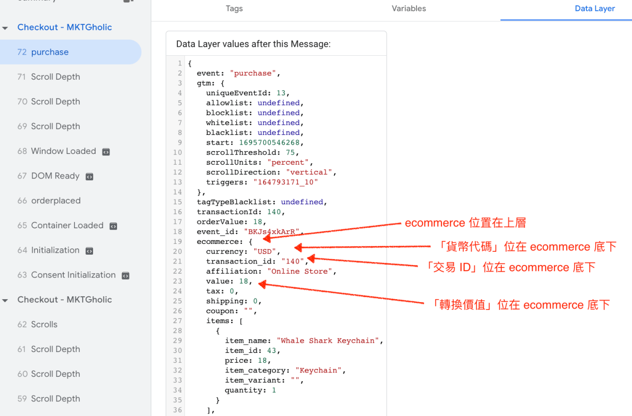 Data Layer 中个参数的位置